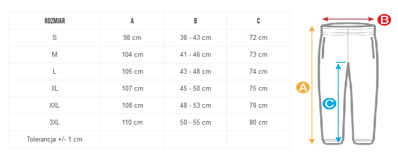 nelson table.jpg (43 KB)